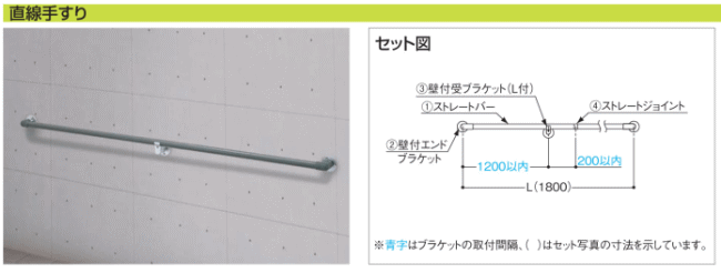 プラン１　直線手すり