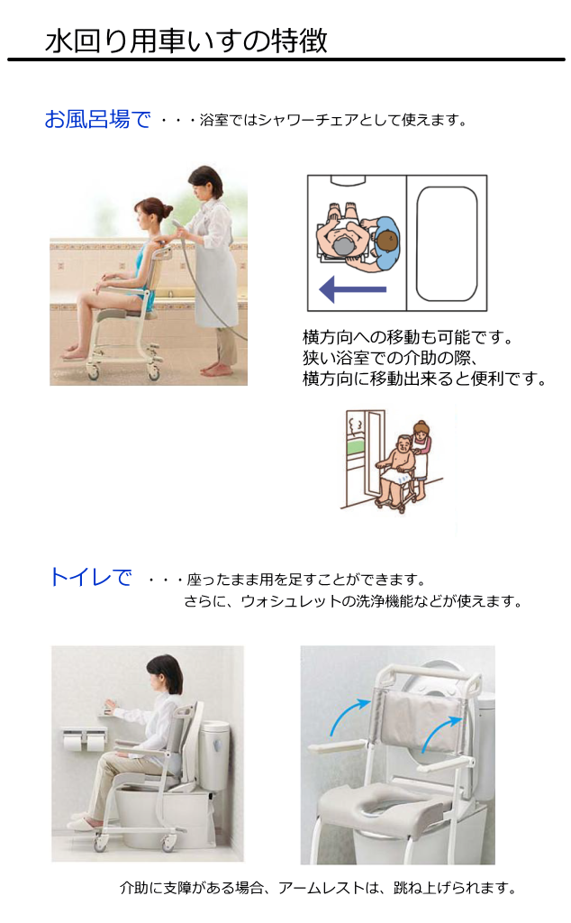 水まわり用車いす TOTO EWCS605CS セット Cタイプ 穴なし ソフトシート 