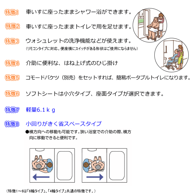 Toto激安通販 Ewcs604 605 609 水まわり用車いす 4輪キャスタータイプ シャワーキャリー