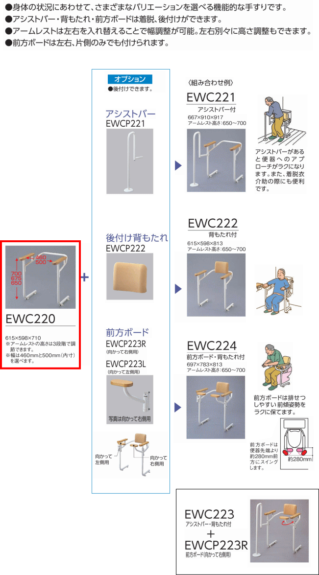 TOTO手すり激安通販 EWC220 トイレ用手すり（システムタイプ）