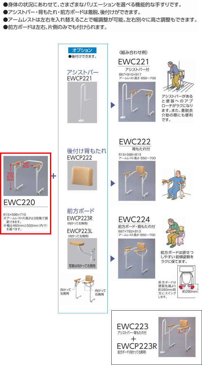 toto便所の手すり