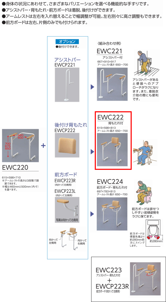 TOTO EWC222 トイレ用手すり（システムタイプ） 背もたれ付