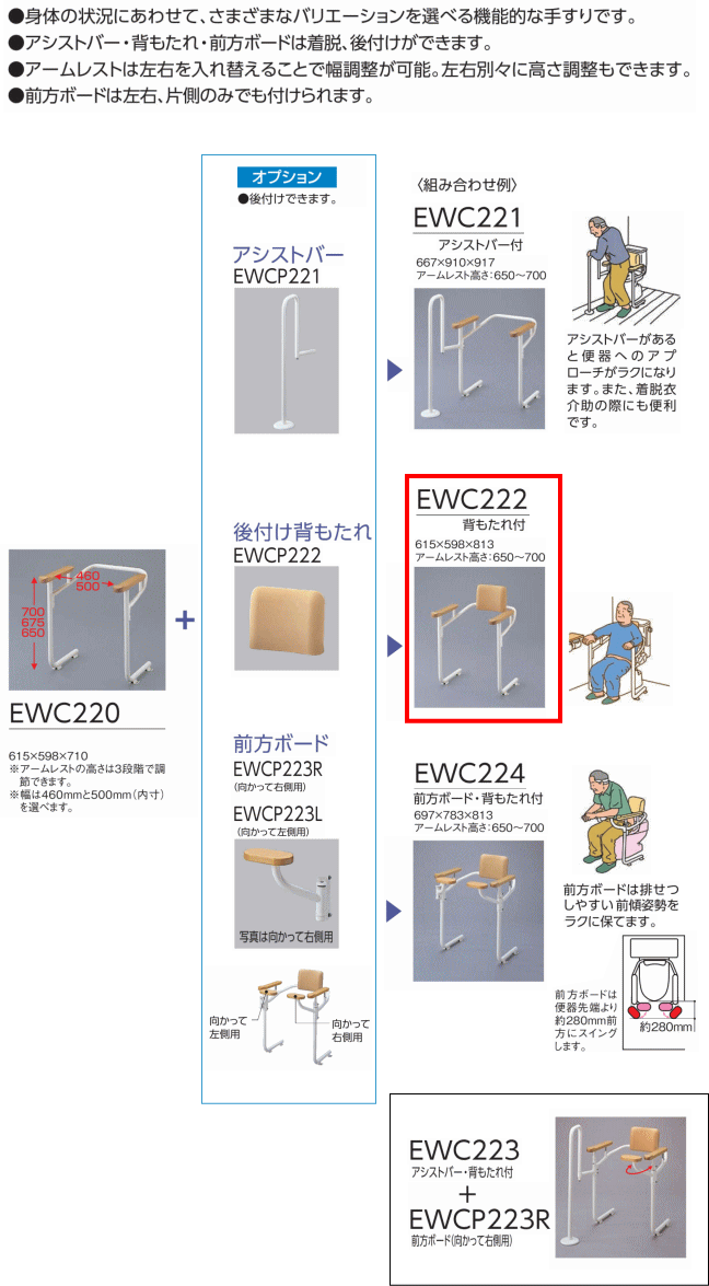 totoトイレ手摺り