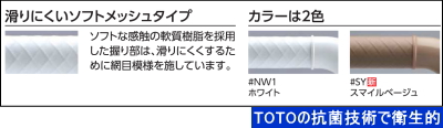 インテリアバーFシリーズの特徴