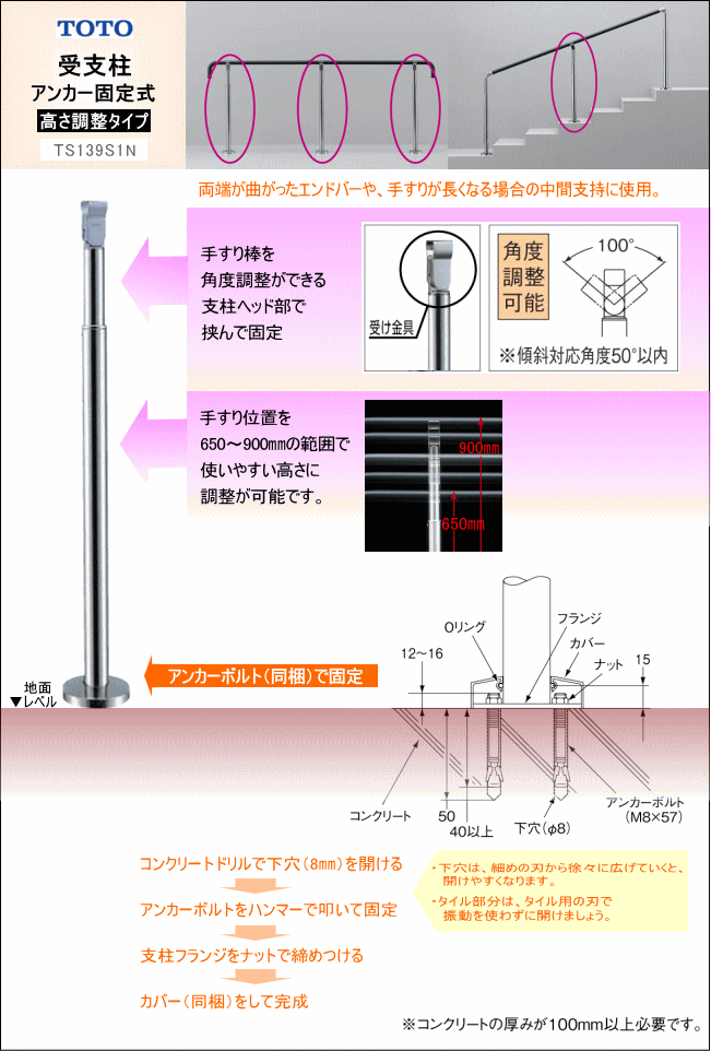 屋外手摺受け支柱アンカー固定式