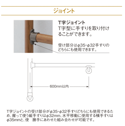 Ｔ型ジョイント金具　取付方