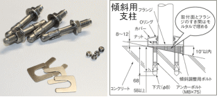 屋外手すり支柱固定用アンカー