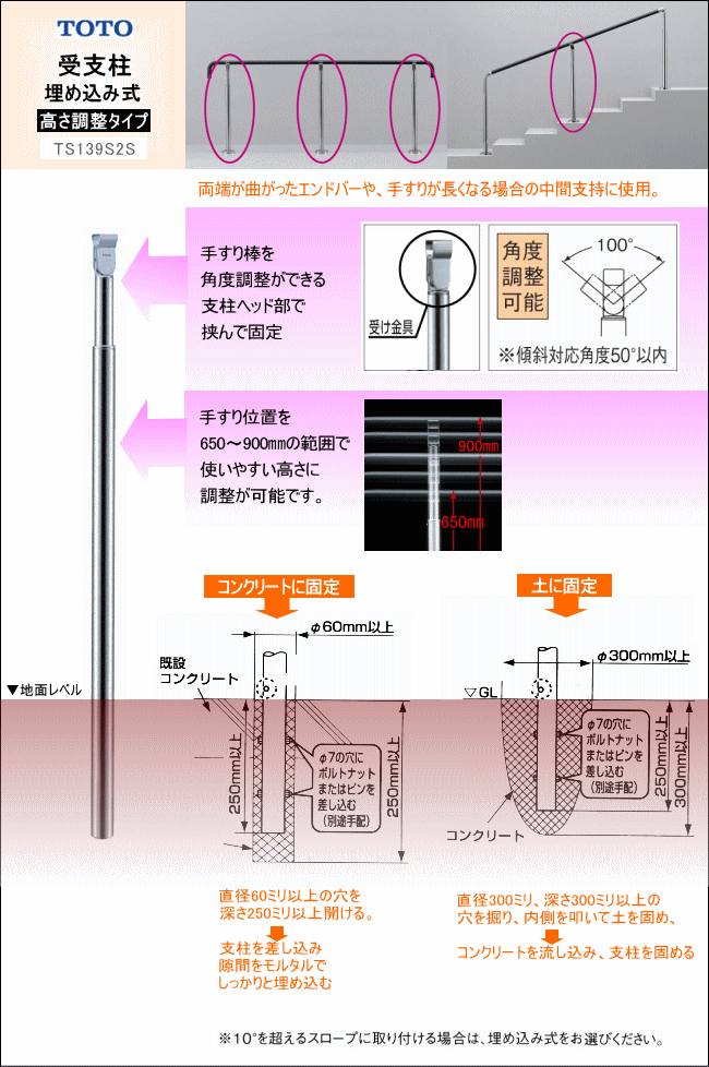 新着セール 手すり TOTO TS139S1N 住宅用屋外手すり 部材 受支柱 アンカー固定式 