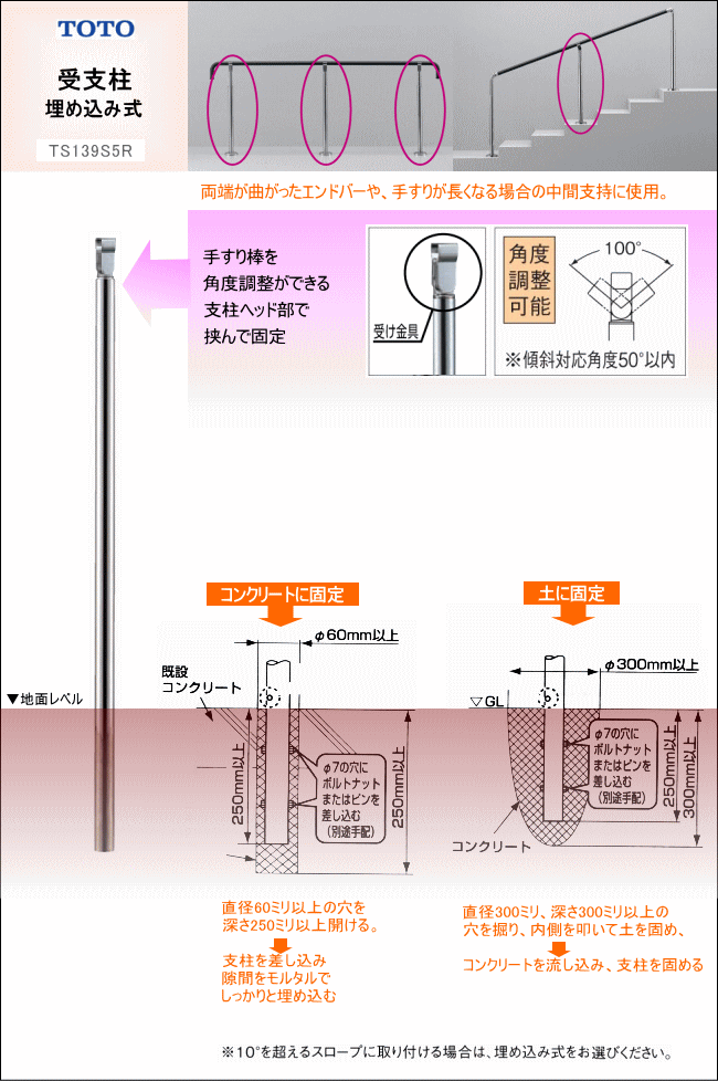 屋外手摺受け支柱埋め込み式