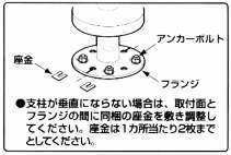 屋外手すりの激安通販 受支柱(アンカー固定式) TOTO TS139S1N 屋外手すりの激安通販 受支柱(アンカー固定式) TOTO TS139S1N