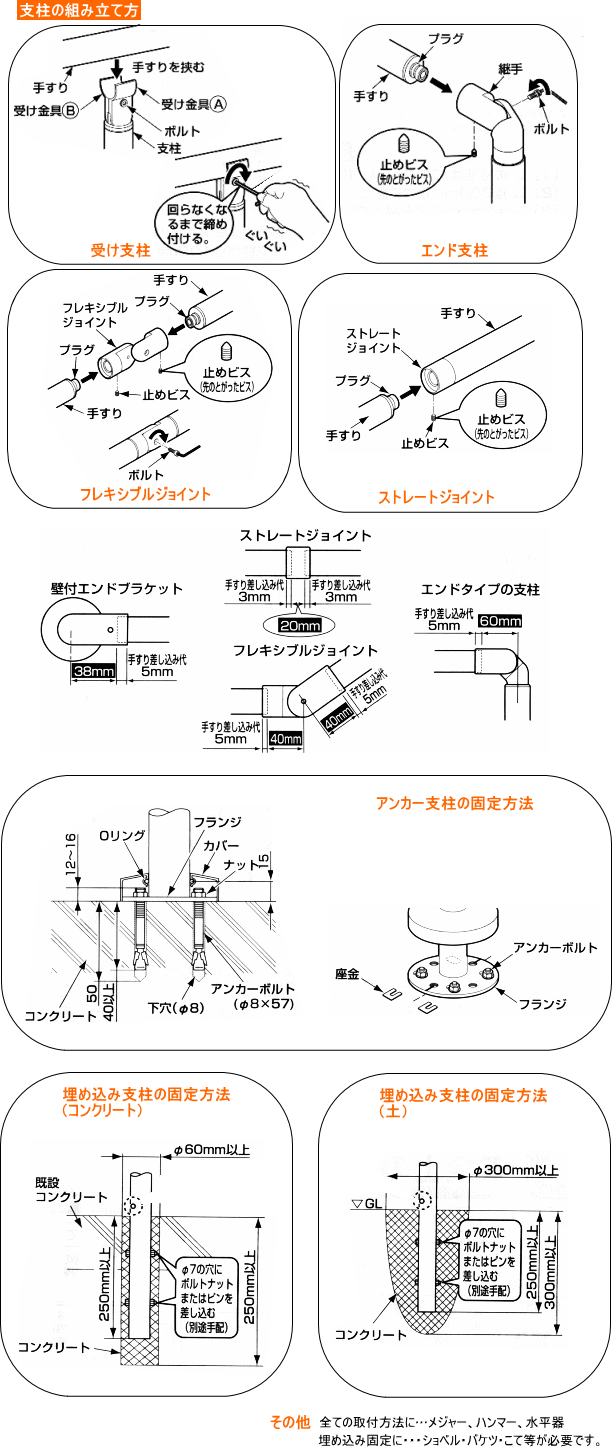 支柱を立てる屋外手摺り取付方法