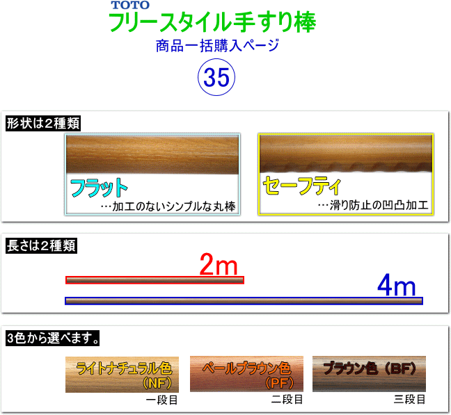 手すり棒一括購入