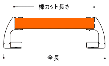 手すり棒長さの説明
