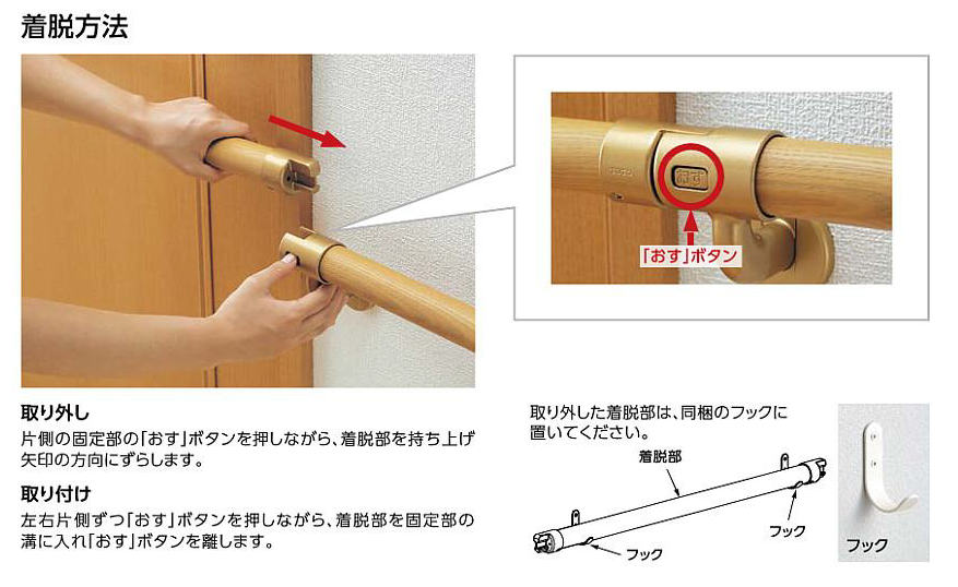 介護手すりの通販】TOTO EWT10BK35 Ｌ付着脱ブラケット 手すり棒の小口