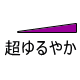 段差解消スロープ　角度　超ゆるやか