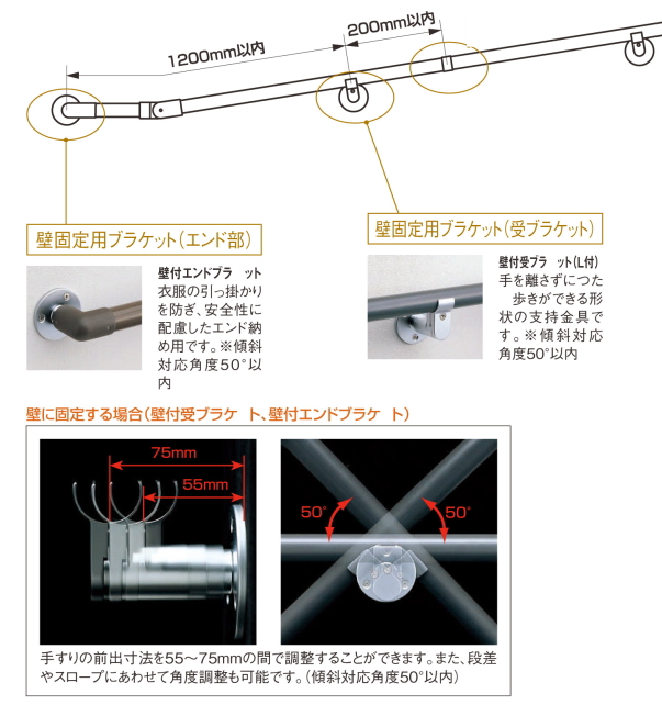 屋外手すり　壁固定ブラケット