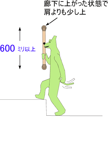 玄関I型手すり位置と高さ