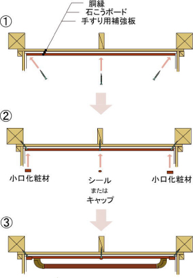 図