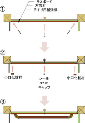 図