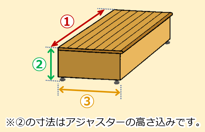 踏み台の寸法項目