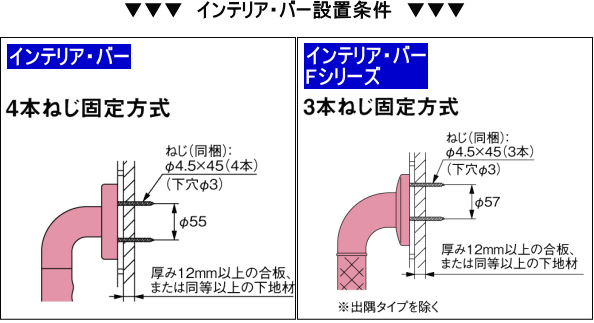 浴室手すり設置条件