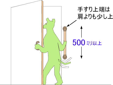 たて手すり位置と高さ寸法