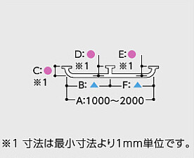 TOTOパブリック用手すり樹脂被覆タイプ　イージーオーダー JP02 商品形状
