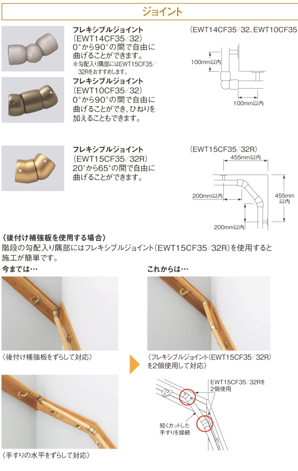 ジョイント金具　フリースタイル手すり