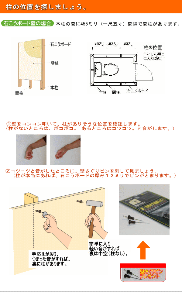 手すりのつく場所みつけかた