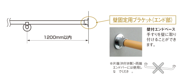 壁付エンドブラケット