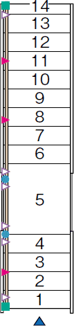 ³¬ÃʤΥץé¥ó¡¡¿ÞÌÌ2