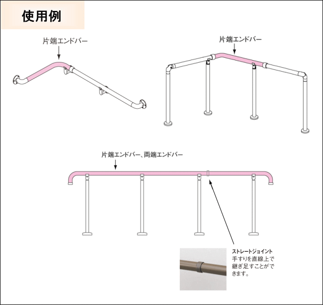 屋外手すりTOTO片端エンドバー取付例