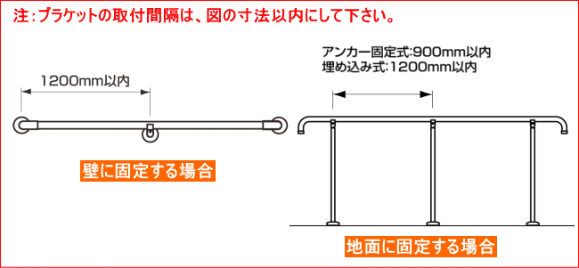 屋外手すりTOTO片端エンドバー注意点