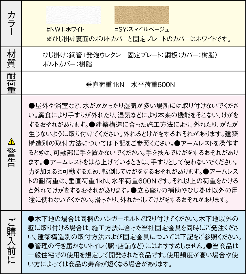 TOTO EWC アームレスト mm