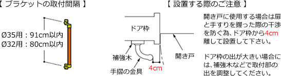 EWT13BZの設置条件