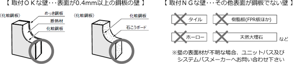 TOTOユニットバス手すり