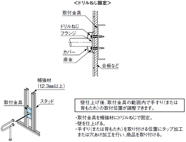 介護施設向け手すり 軽量鉄骨用取付金具 Toto T110d37