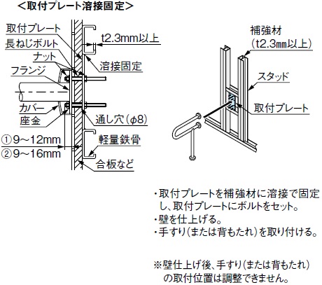 取付プレート溶接固定