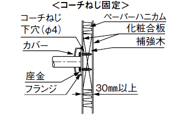 コーチねじ固定