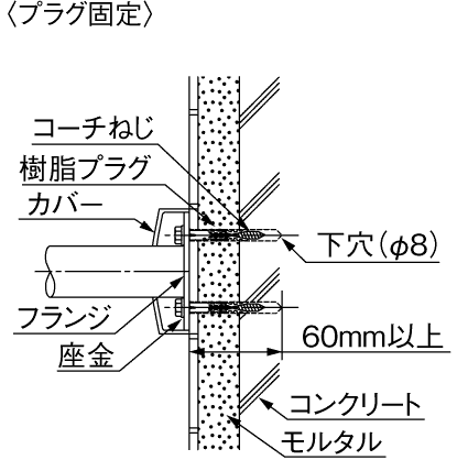 TOTO 幼児向けトイレ浴室の手すり TOTO YYB