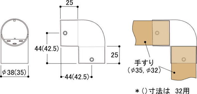 コーナージョイント