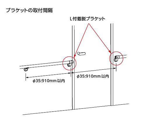 手摺の直径