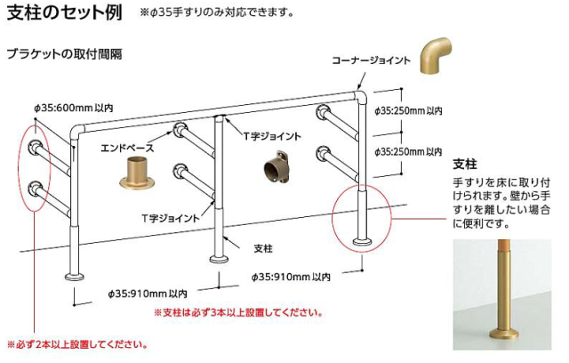 組み合わせ例