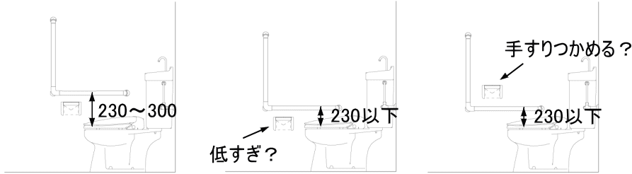 紙巻器と手摺りの取付例