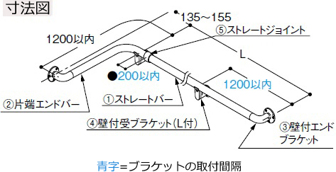 屋外手摺りのプラン　図面2