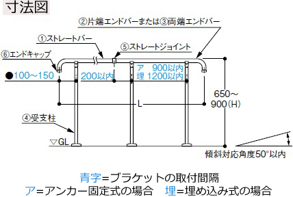 屋外のプラン　図面4