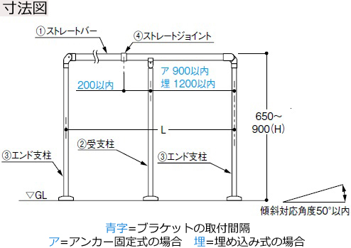 屋外手摺りのプラン　図面5