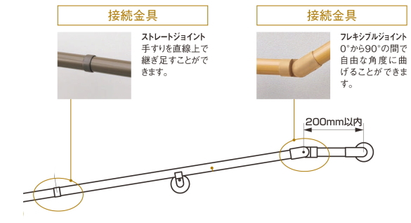 屋外手すりジョイント金具