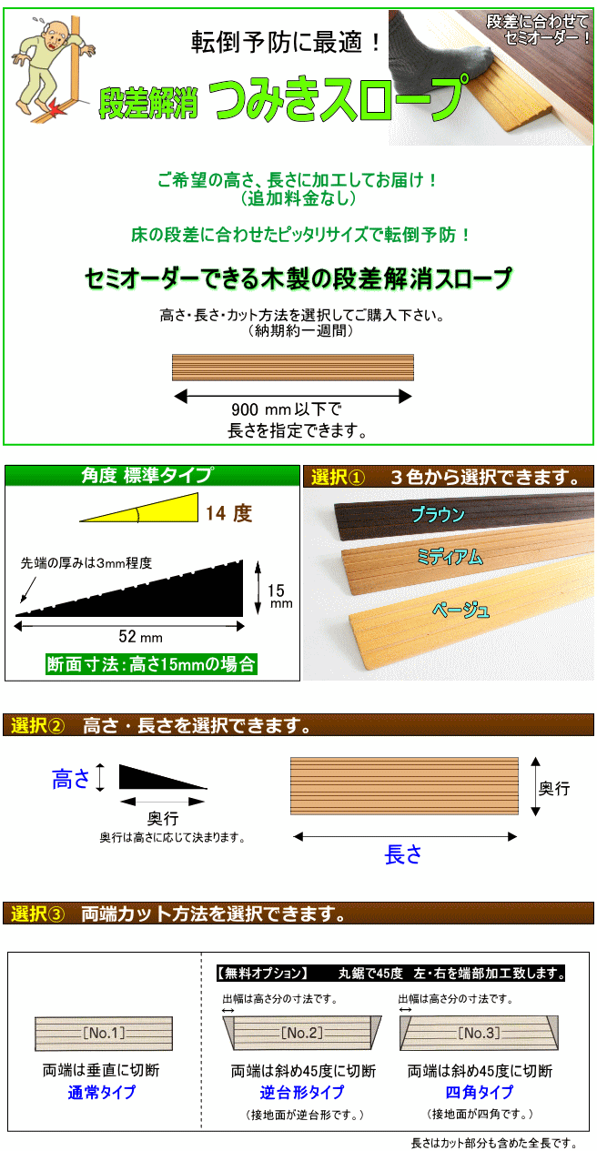 段差 解消 スロープ