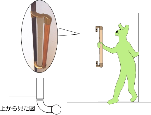 ブラケットは奥の部屋から握りやすい形